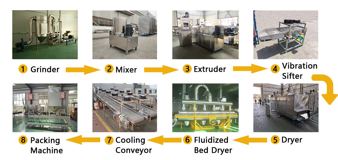 Artificial Rice Extruder Machine