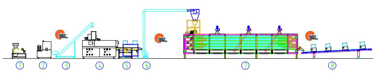 Extruder For Artificial Rice