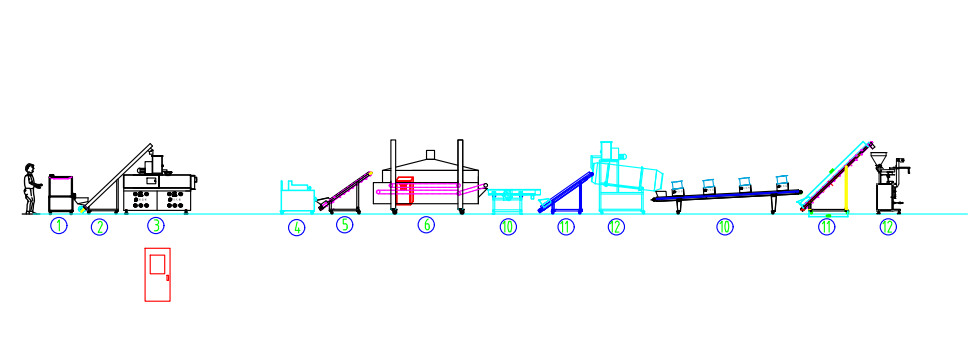 Tortilla Chips Processing Extruder