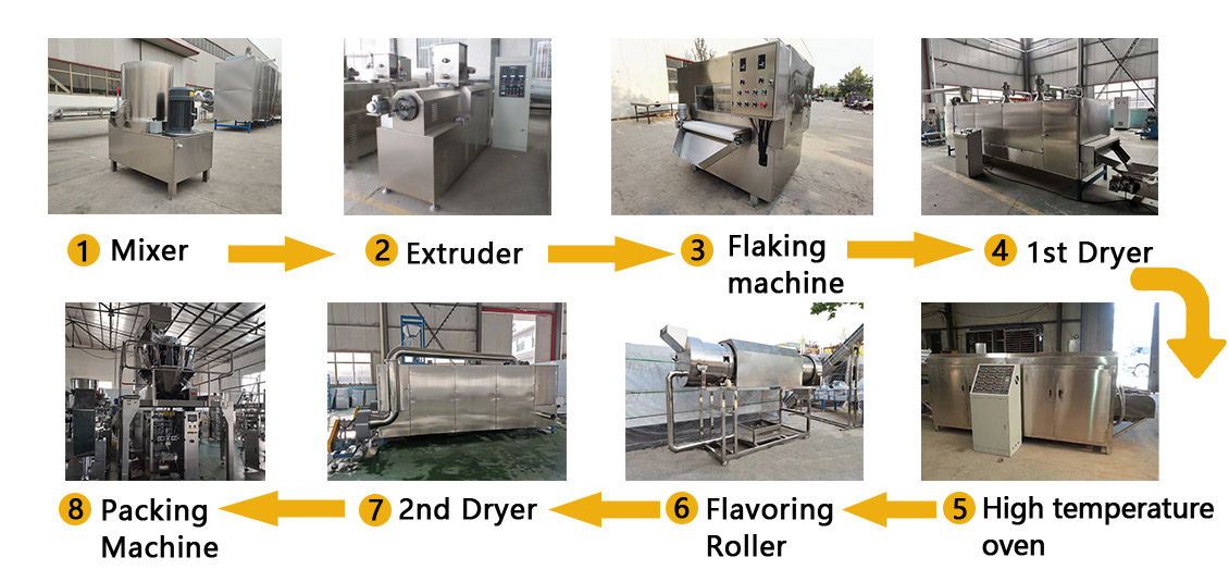 Breakfast Cereal Extruder Machine