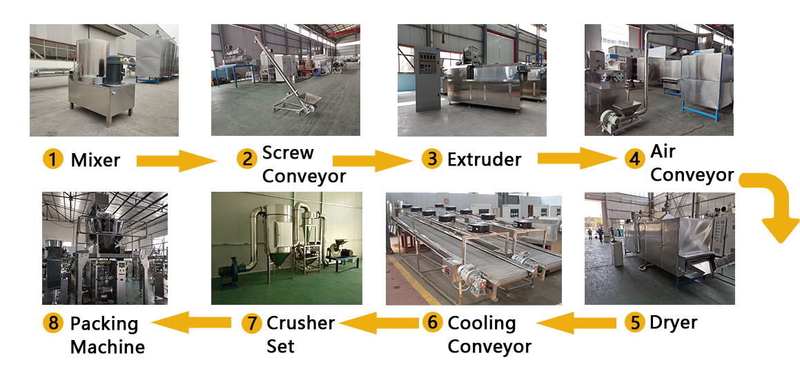 Nutritional Powder Baby Food Process Line