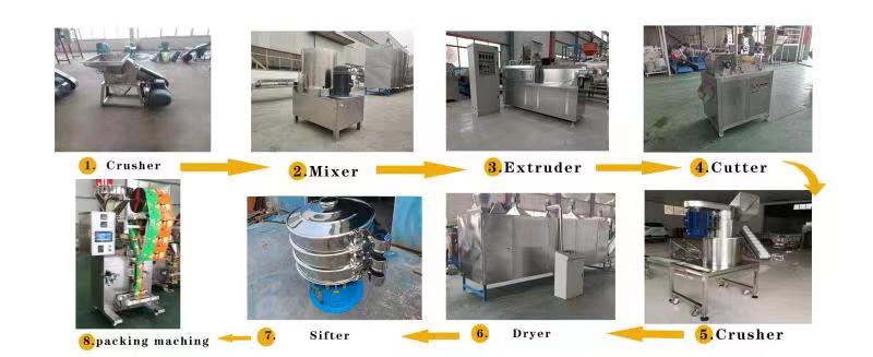 Extruded Bread Crumbs Processing Line
