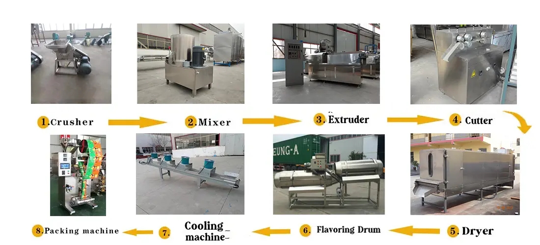 Puff Food Making Machine Extruded